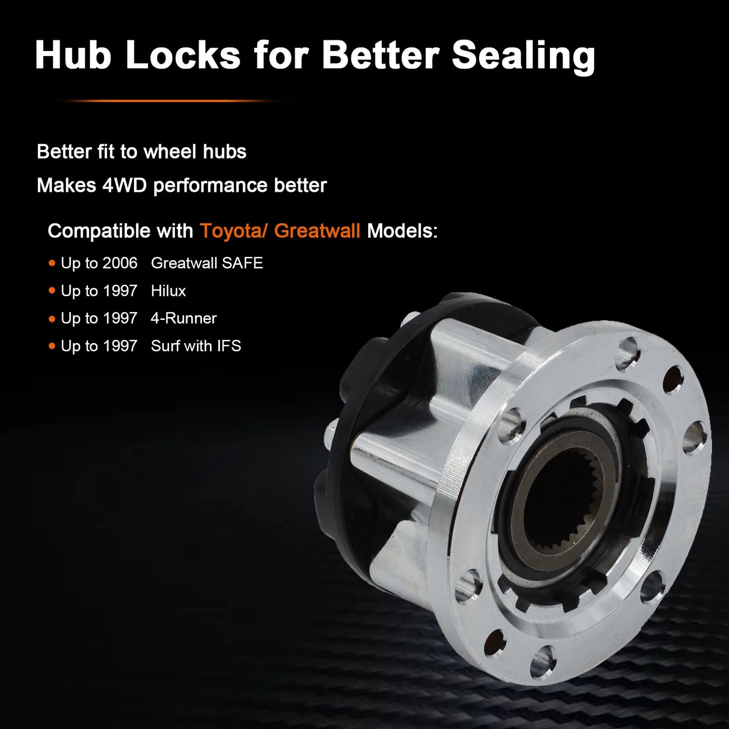 1 Piece Manual Wheel Locking Hub