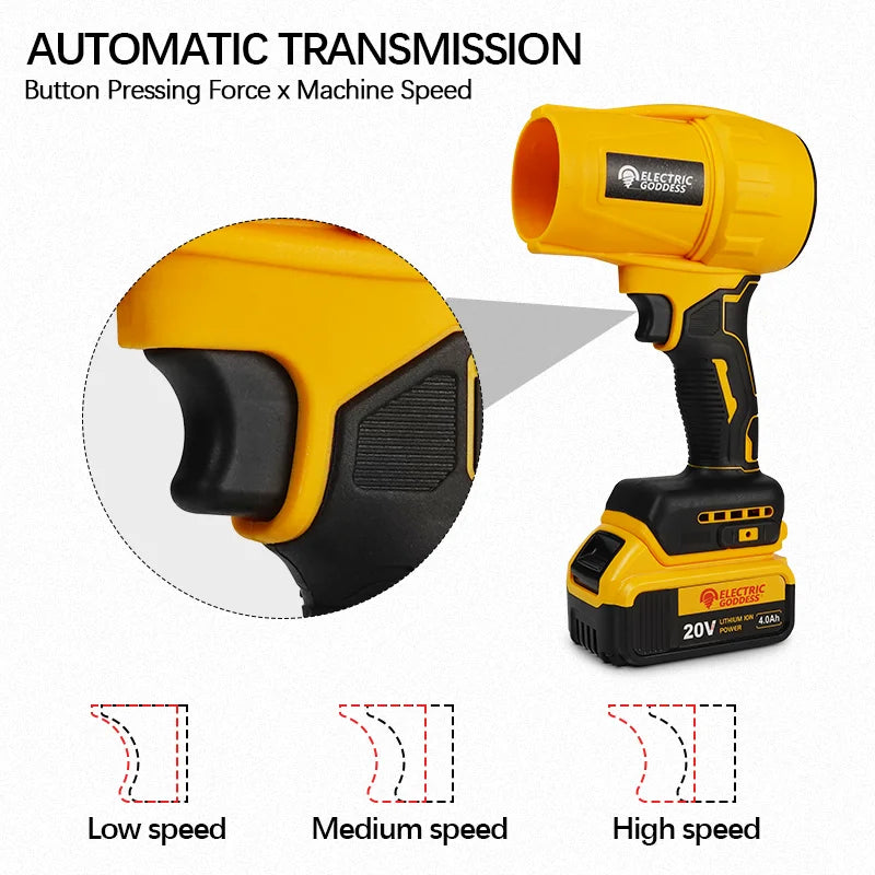 Dewalt 20V Brushless Turbo Blower – Cordless Electric Dust Blowing Tool with Battery