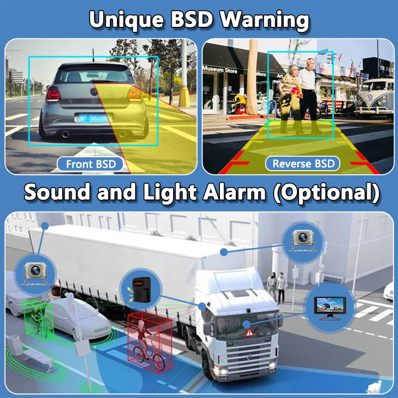 7 Inch Alarm Vehicle DVR Camera Monitor System
