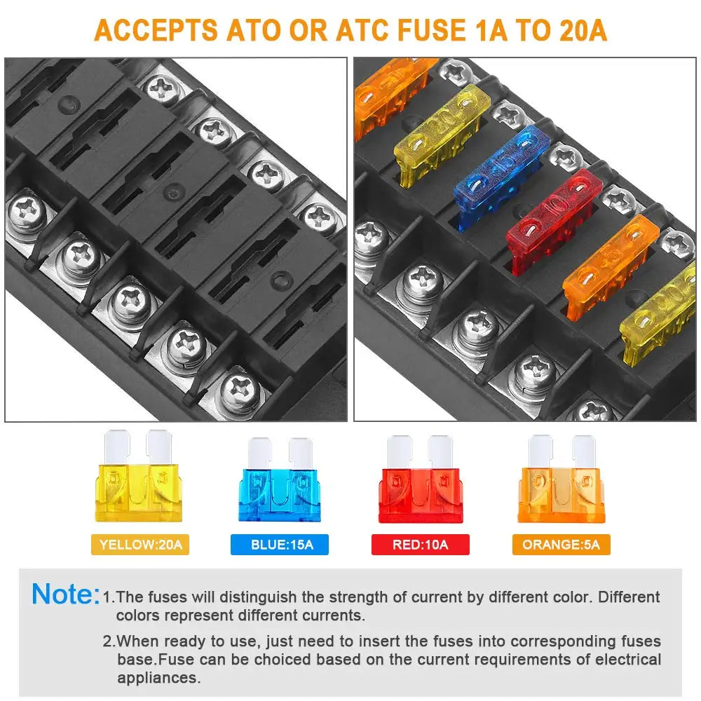 6-Way Waterproof Fuse Box with Negative Bus – 12V/24V Automotive Car, Truck, Boat, RV, Marine Fuse Block