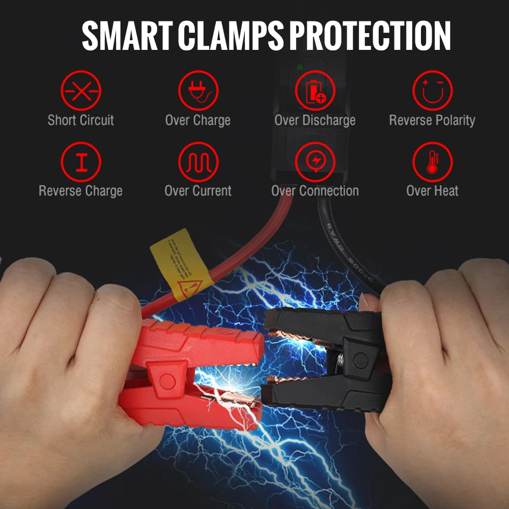 7200mAh Portable Car Jump Starter & Power Bank – 15V Car Battery Charger Booster, Emergency Starting Device