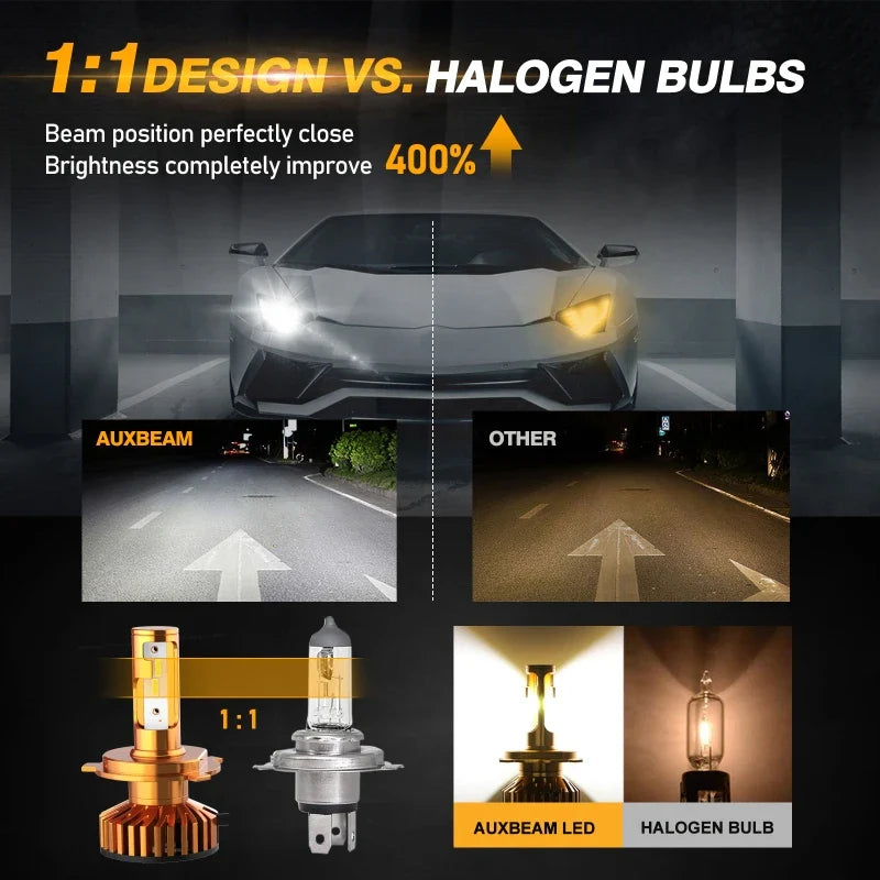 Premium LED Lights