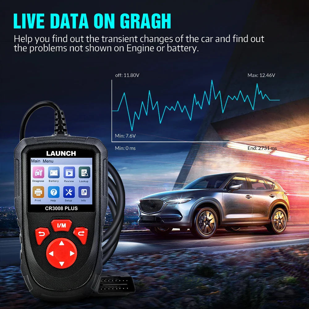 OBD2 Sensors