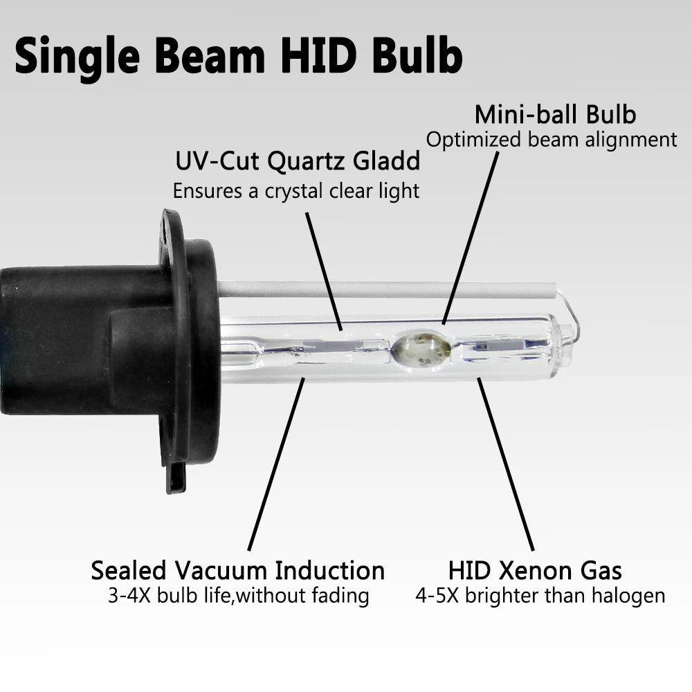 2Pcs 35W/55W HID Xenon Headlight Bulbs Kit