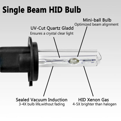 2Pcs 35W/55W HID Xenon Headlight Bulbs Kit