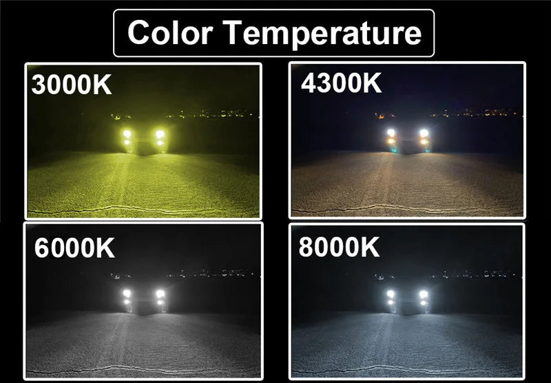 Car Headlight H4 LED Bulb – 160W, 22,000LM High/Low Beam Upgrade