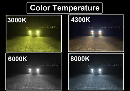 Car Headlight H4 LED Bulb – 160W, 22,000LM High/Low Beam Upgrade