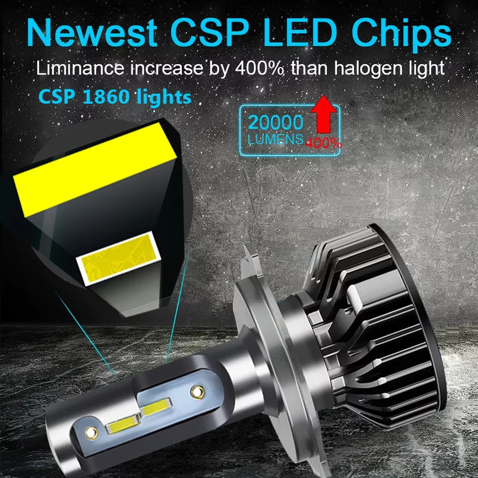 Car Headlight H4 LED Bulb – 160W, 22,000LM High/Low Beam Upgrade