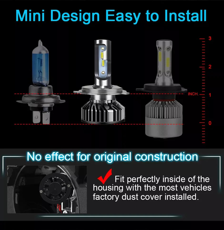 Car Headlight H4 LED Bulb – 160W, 22,000LM High/Low Beam Upgrade