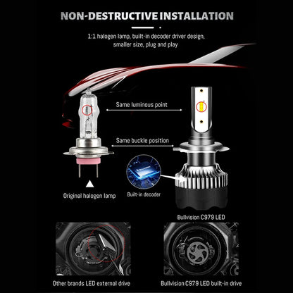Dualvision H4 LED Headlight 800W Fog Lights