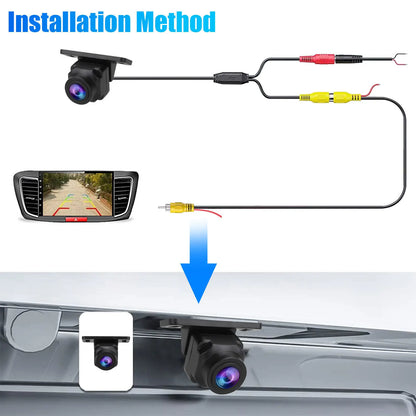 1080P Car Rear View Camera