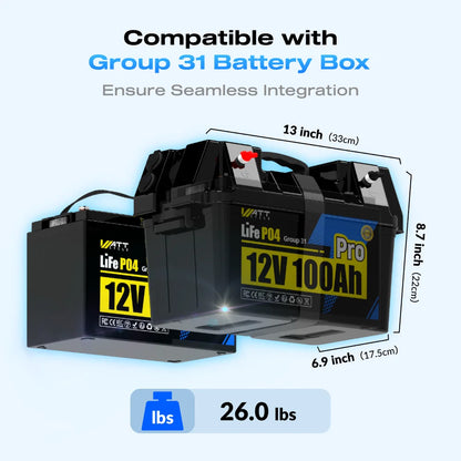 Wattcycle 12V 100Ah LiFePO4 Battery – High-Performance Rechargeable Power