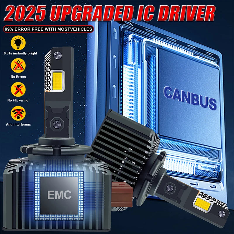 1500W D-Series LED Headlight Bulbs