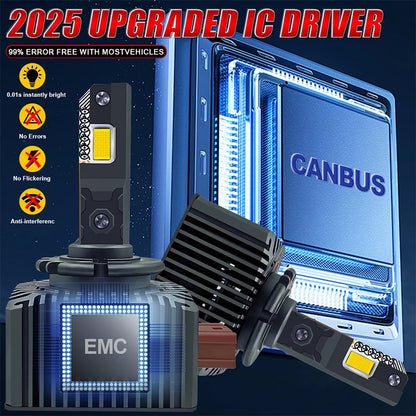 1500W D-Series LED Headlight Bulbs