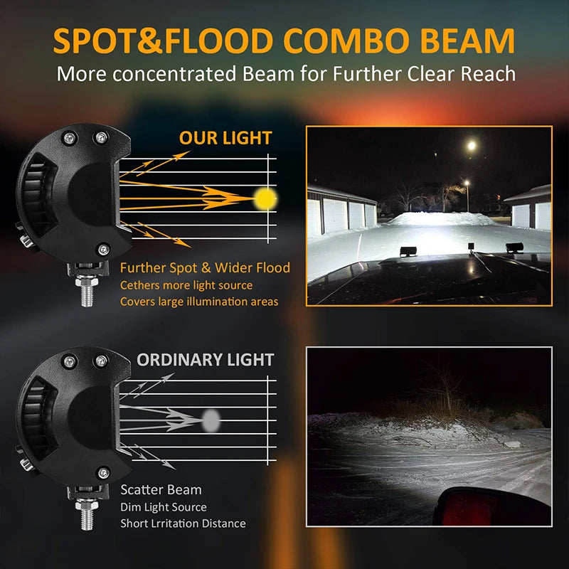 280W LED Light Bar – Super Bright Off-Road Driving Work Light for Trucks, SUVs, ATVs, and Boats