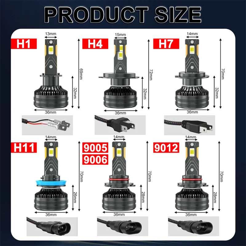 Dualvision H4 LED Headlights 800000LM