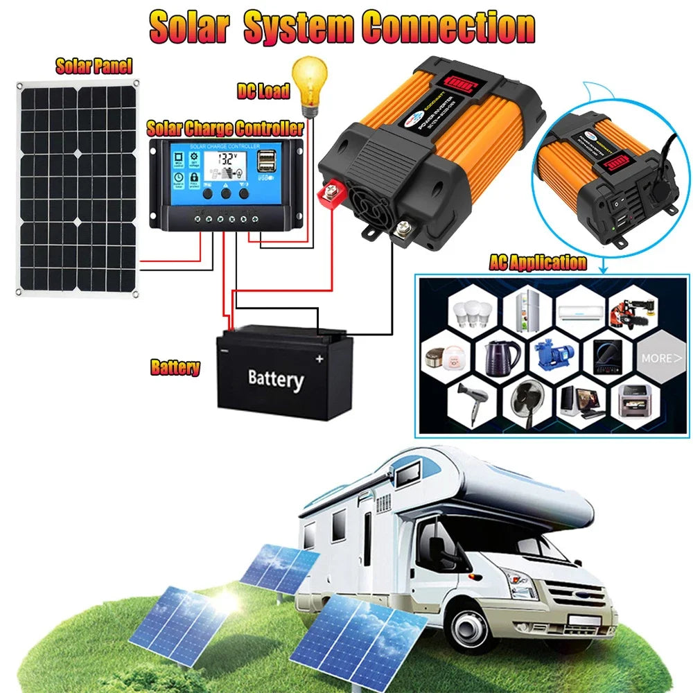 Car Power Inverter