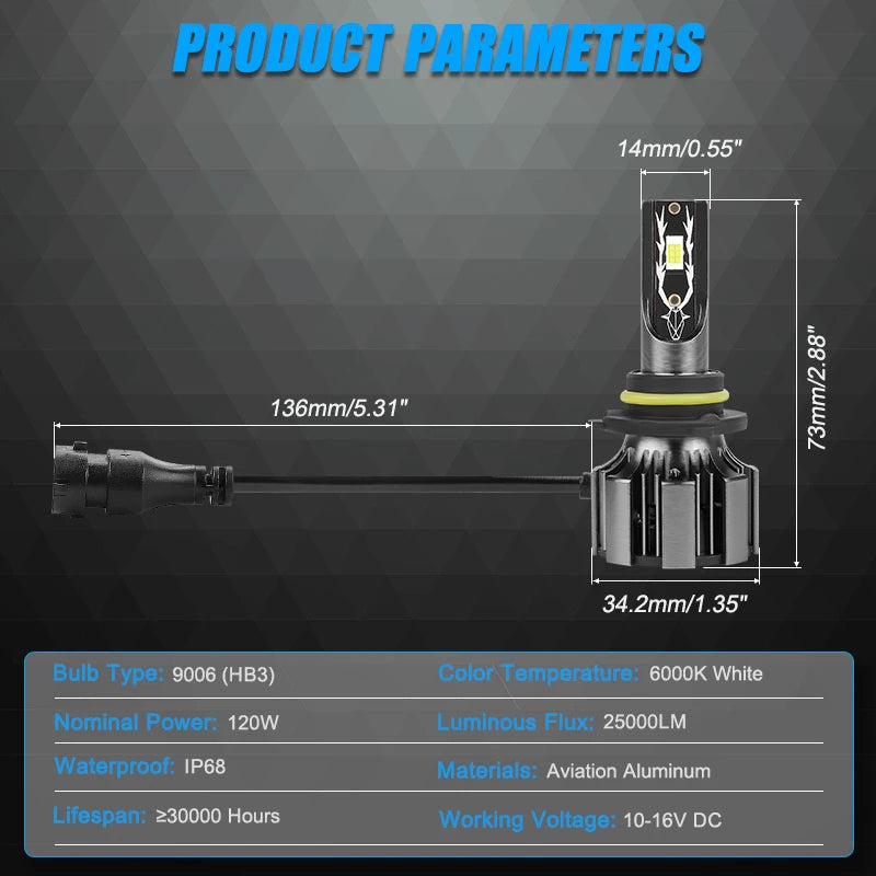 H4 H7 LED Headlight Bulb