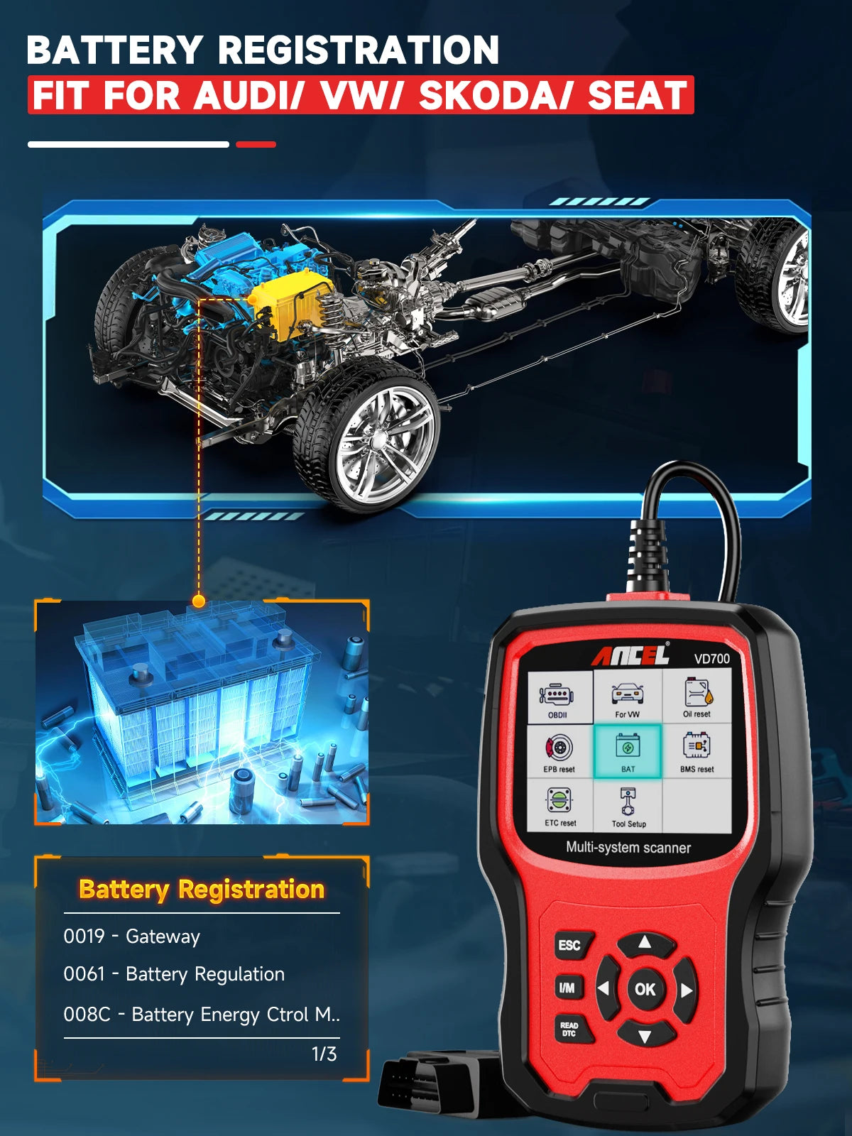 OBD2 Car Diagnostic Tool