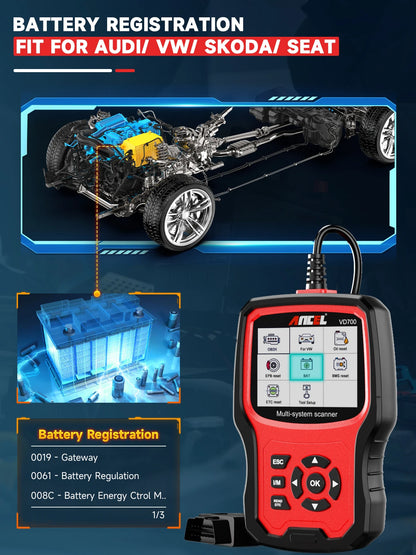 OBD2 Car Diagnostic Tool