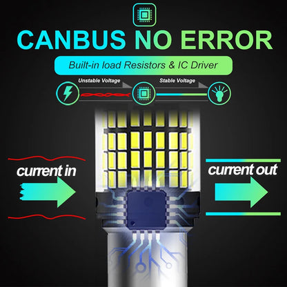 2/4PCS LED CANBUS Bulbs