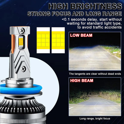 Dualvision H4 LED Headlights 800000LM