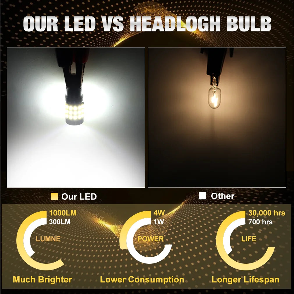T10 W5W LED Canbus No Error 194 168 Bulb 5W5 5W 12V 1000LM