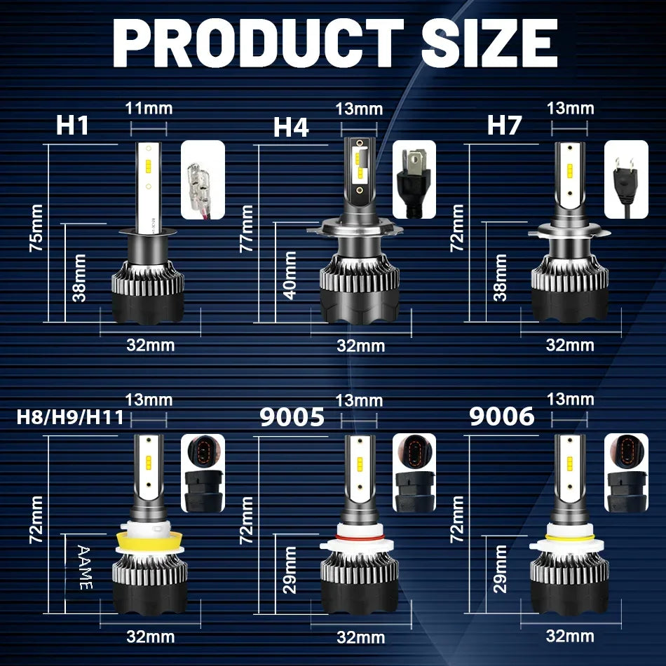Dualvision H4 LED Headlight 20000LM 120W