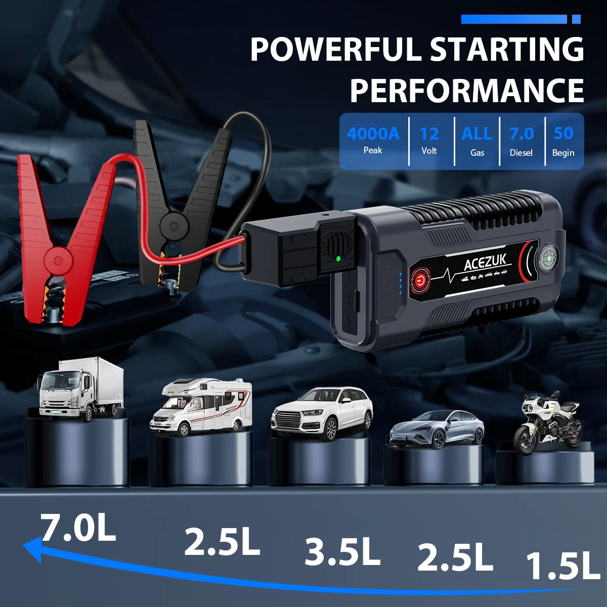 Portable Car Jump Starter