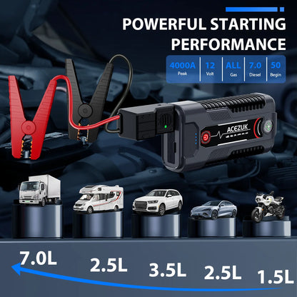 Portable Car Jump Starter