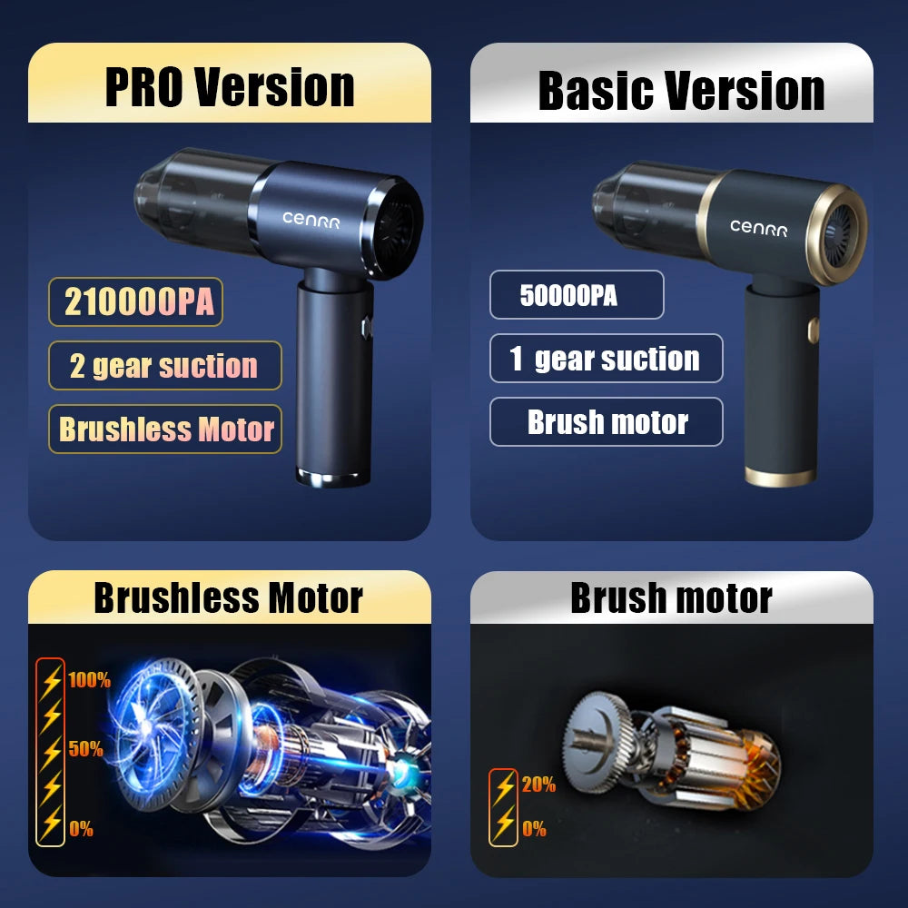 Wireless Mini Car Vacuum Cleaner