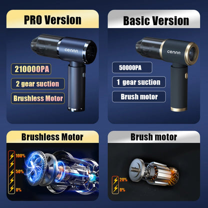 Wireless Mini Car Vacuum Cleaner