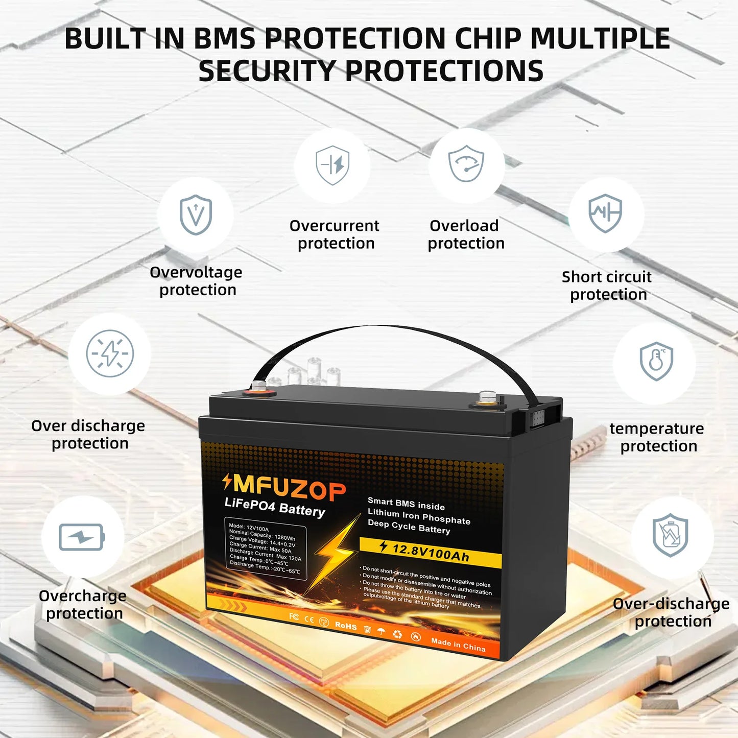 Lithium 12V 100Ah Rechargeable Battery – High-Capacity, Long-Lasting Power