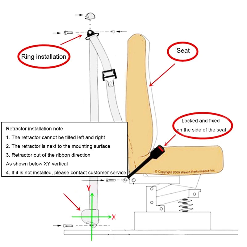 Automatic Seat Belt