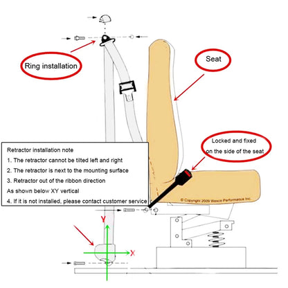 Automatic Seat Belt