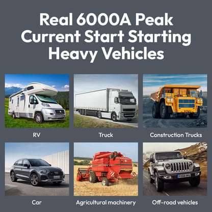 24V 6000A Peak Jump Starter for Cars and Trucks