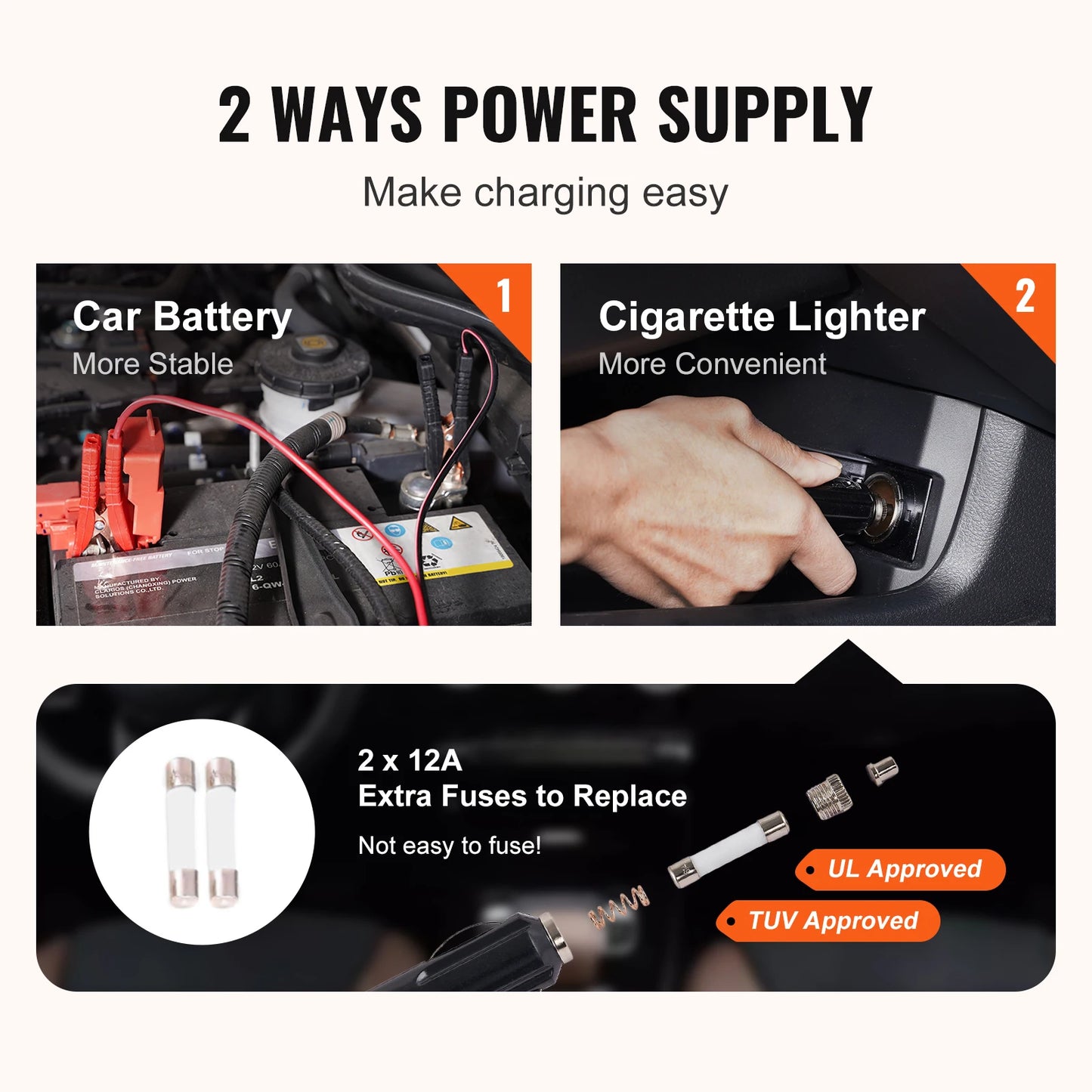 5T Electric Car Jack with Hydraulic Jack, Electric Impact Wrench, and Built-in Inflatable Pump