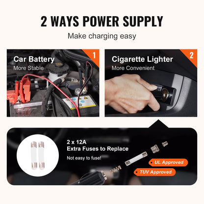 5T Electric Car Jack with Hydraulic Jack, Electric Impact Wrench, and Built-in Inflatable Pump