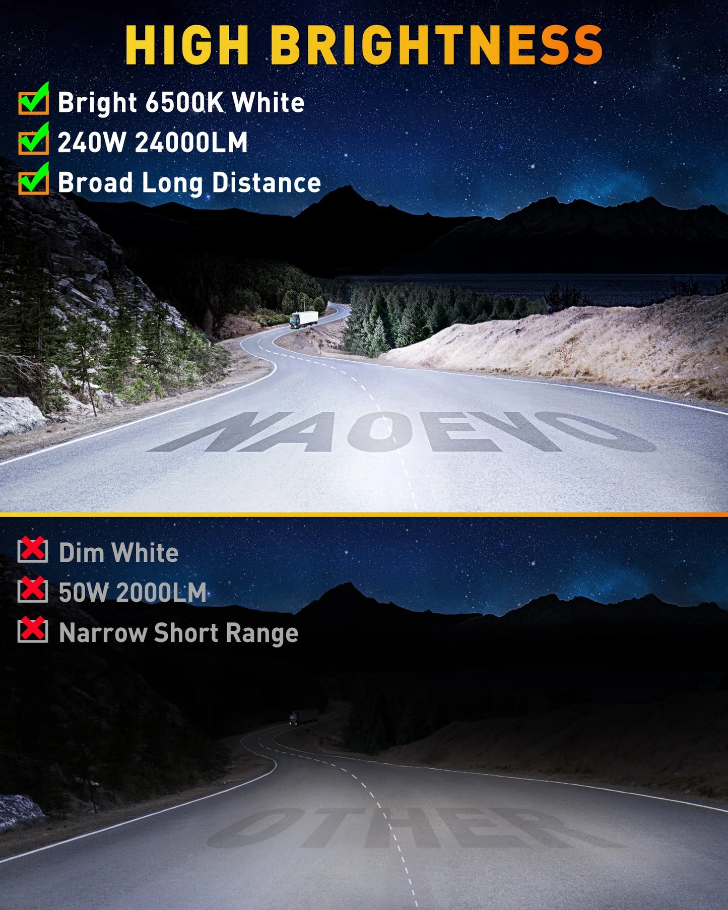 240W LED Light Bar – 24000LM Off-Road Driving Work Light for Trucks, SUVs, ATVs, and Boats