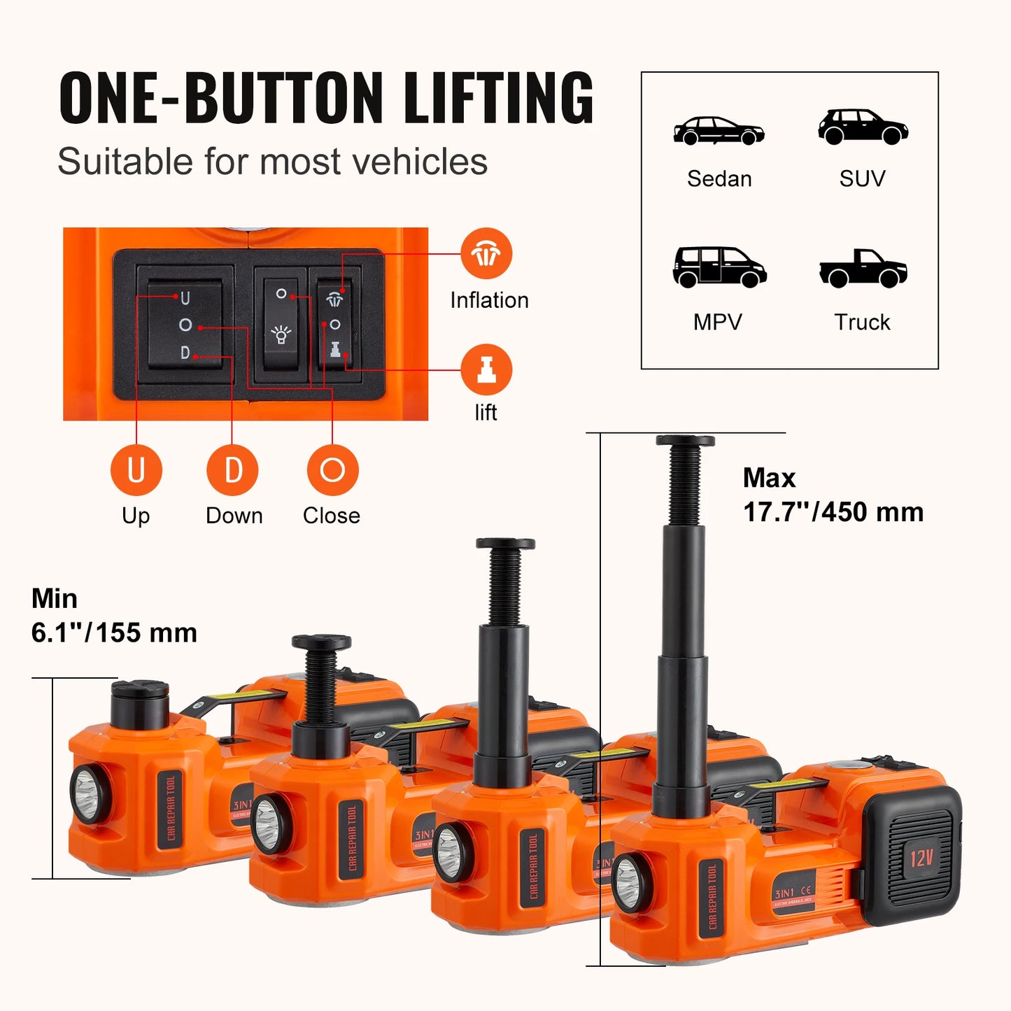 5T Electric Car Jack with Hydraulic Jack, Electric Impact Wrench, and Built-in Inflatable Pump