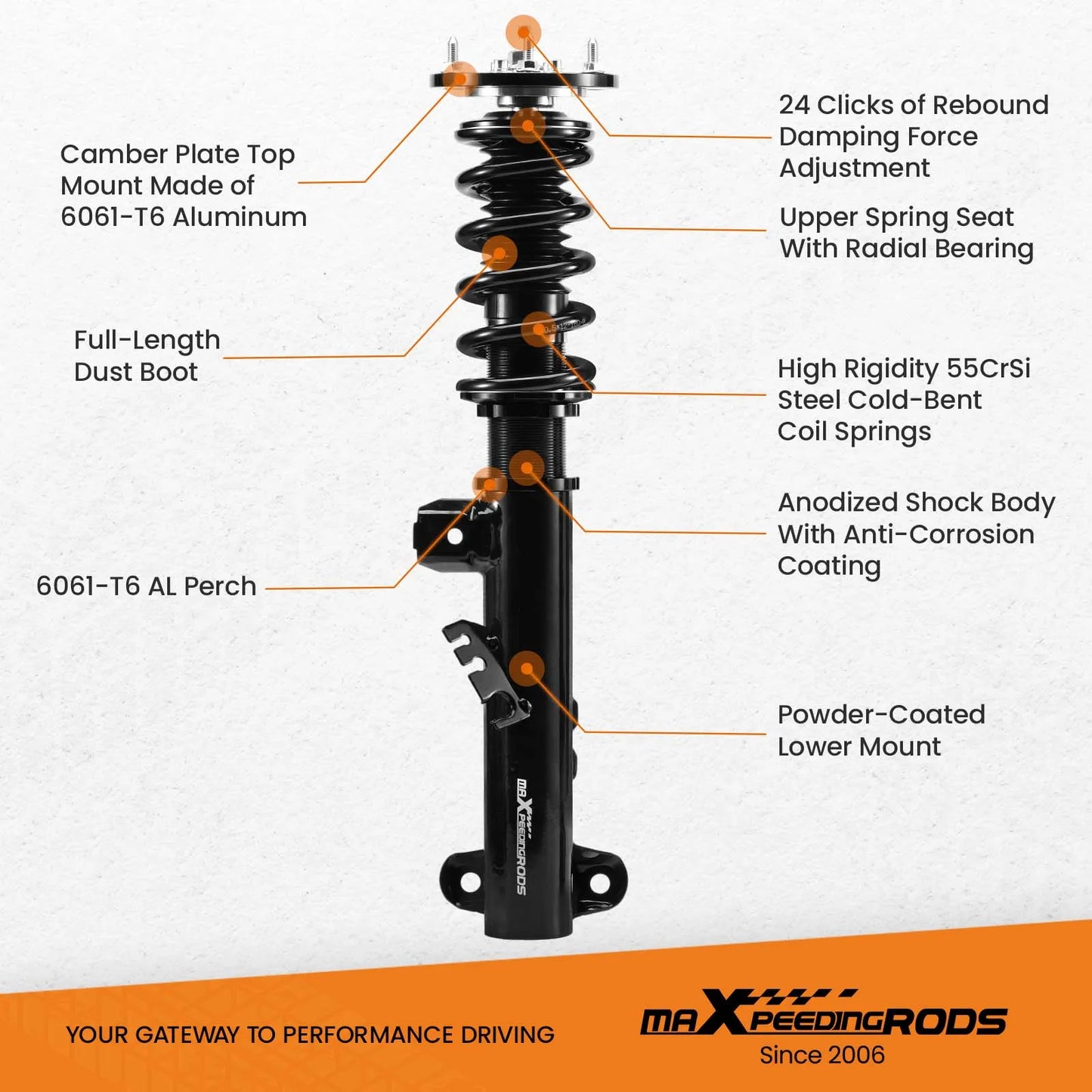Coilovers 24-Way Adjustable Damper Struts Kit