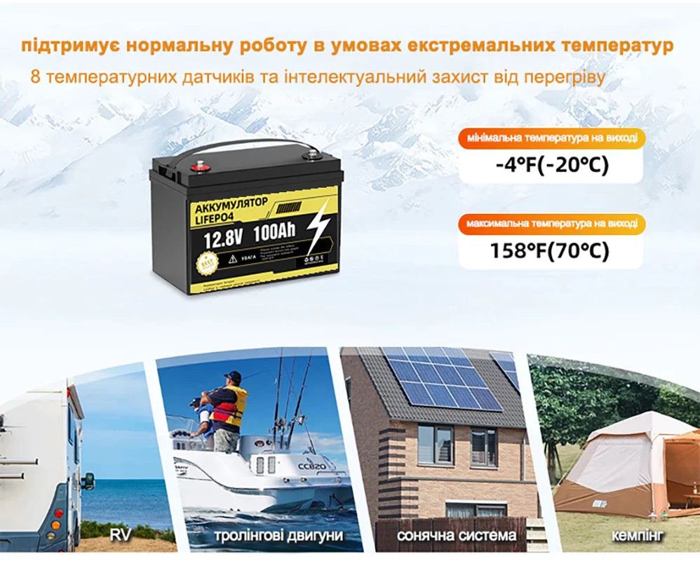 LiFePO4 Battery Pack 12V