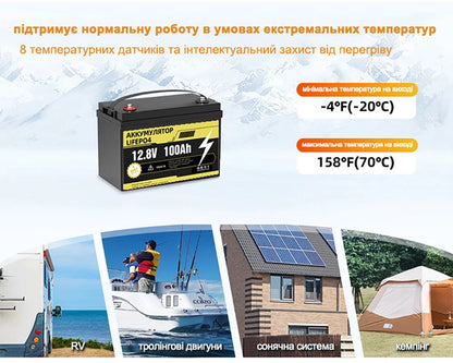 LiFePO4 Battery Pack 12V