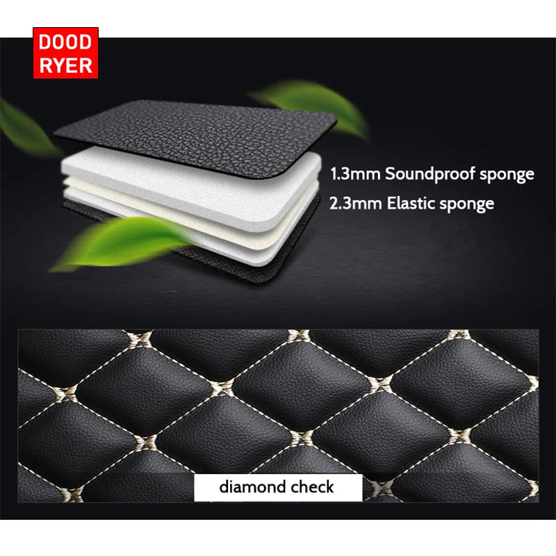 Car Floor Mats – All-Weather Durable Protection for Vehicle Interiors