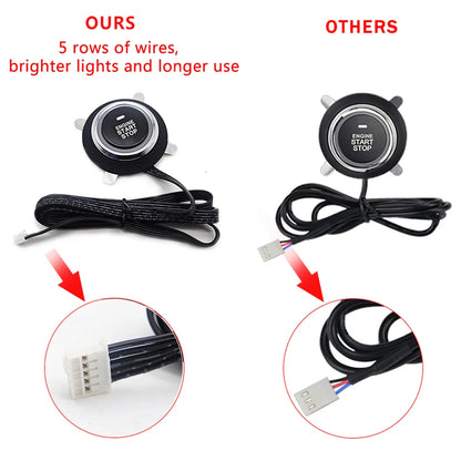 Universal Car Alarm Remote Control