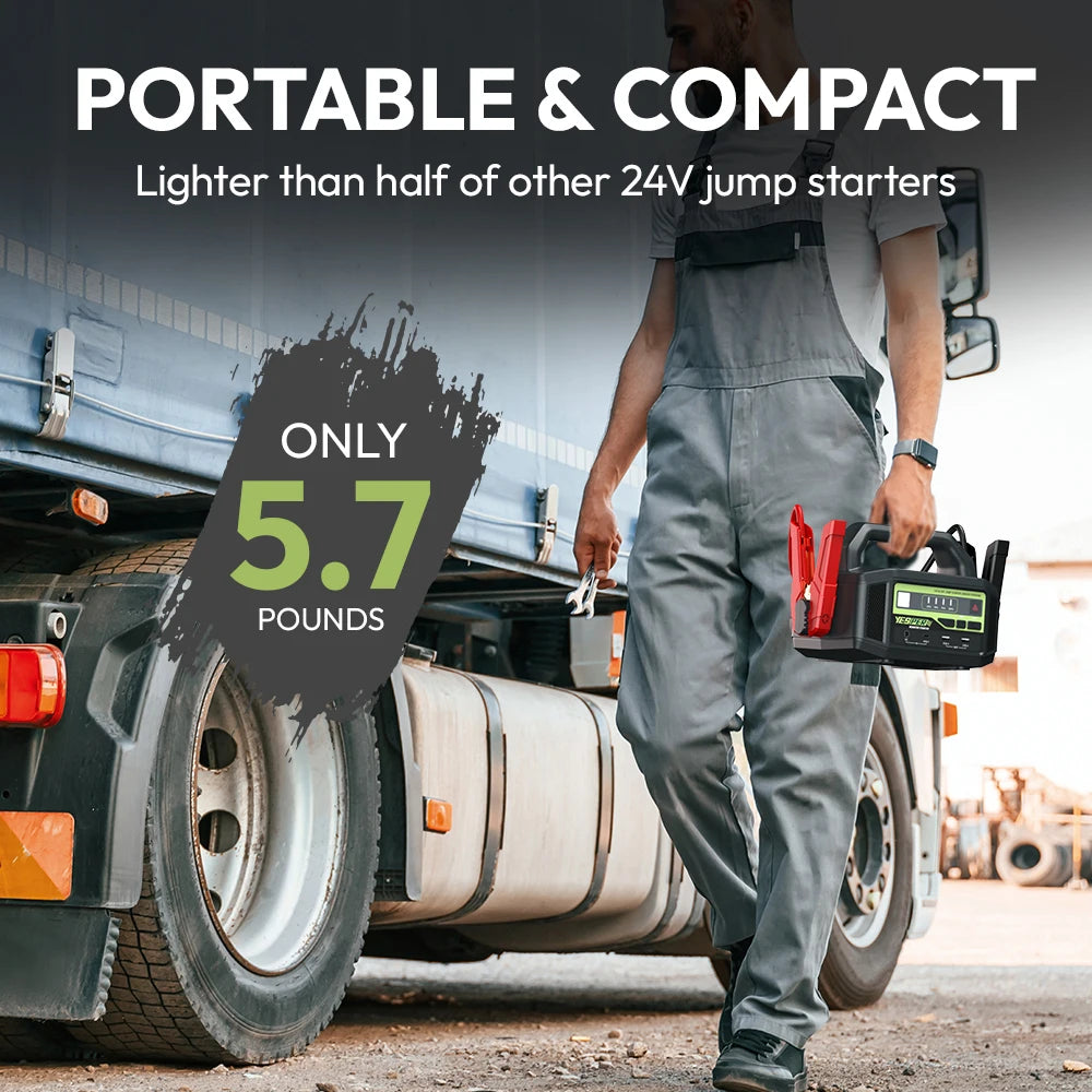 24V 6000A Peak Jump Starter for Cars and Trucks