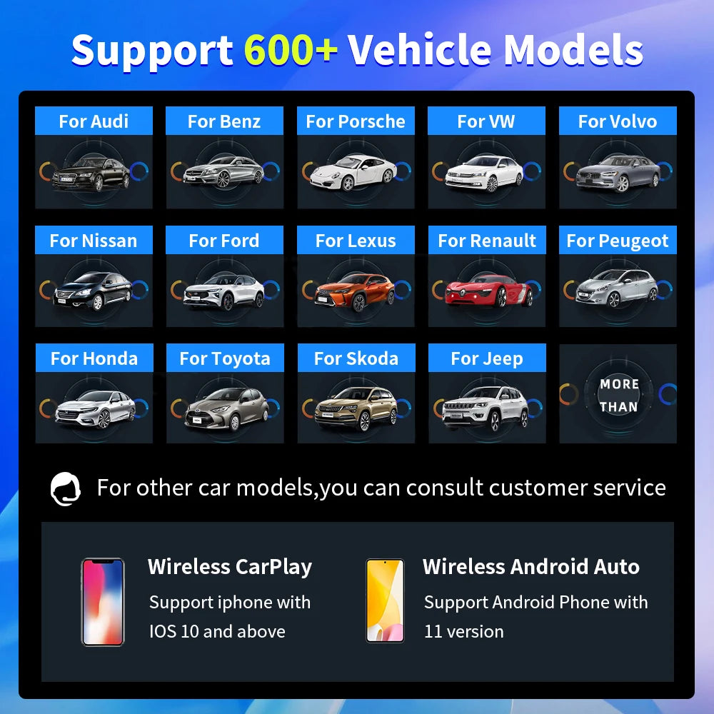 2-in-1 Wireless & Wired CarPlay Adapter