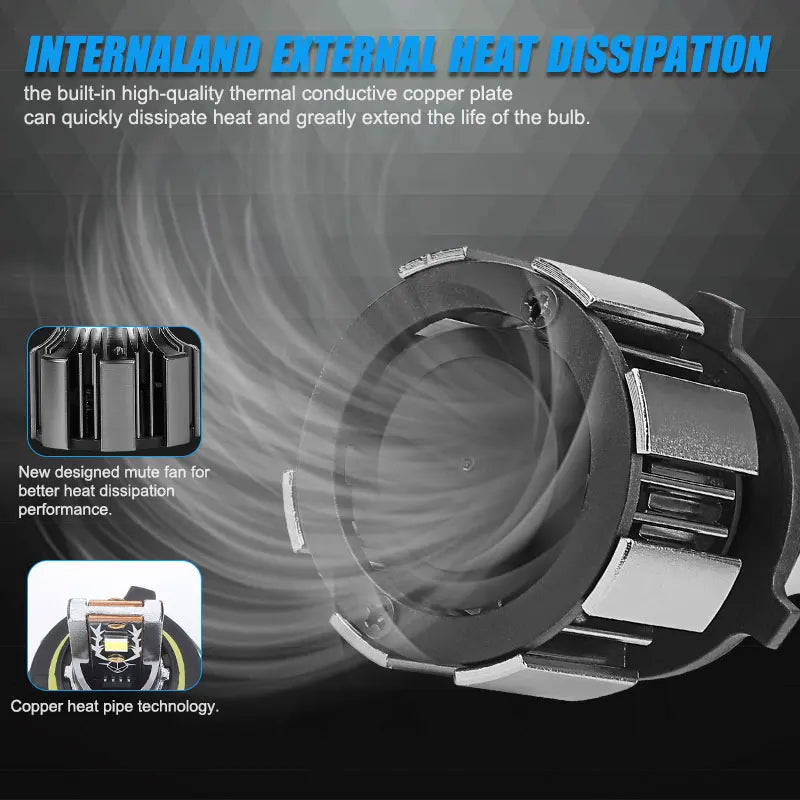 H4 H7 LED Headlight Bulb