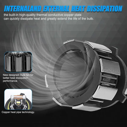H4 H7 LED Headlight Bulb