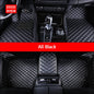 Car Floor Mats – All-Weather Durable Protection for Vehicle Interiors